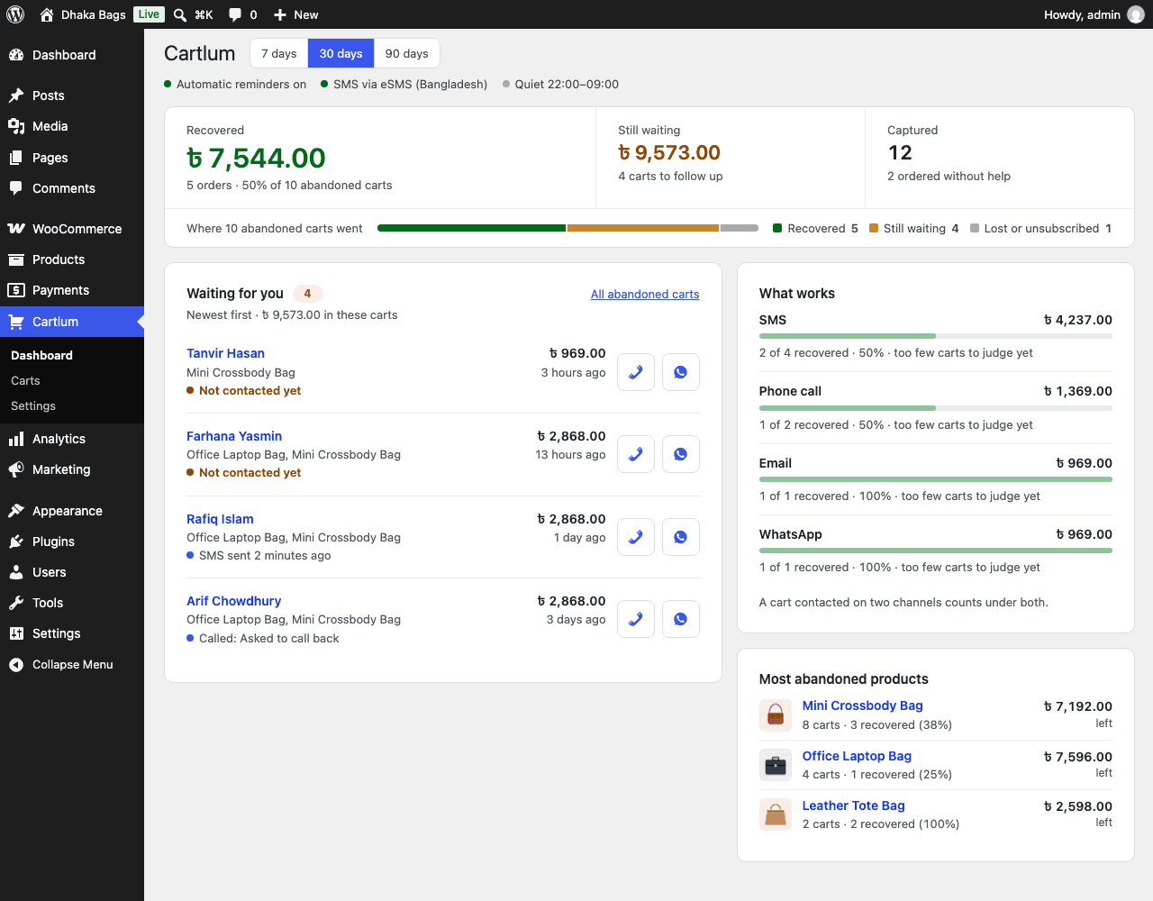 Cartlum WooCommerce abandoned-cart recovery dashboard — official plugin screenshot